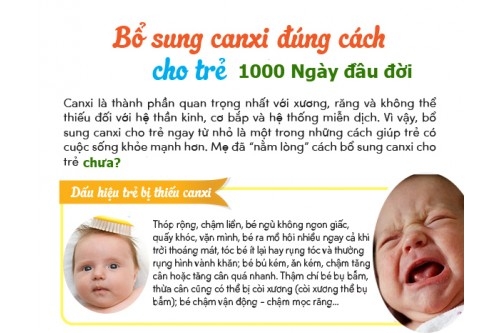 Thiếu canxi dấu hiệu nhận biết và cách bổ sung ngừa 147 bệnh hiện nay.