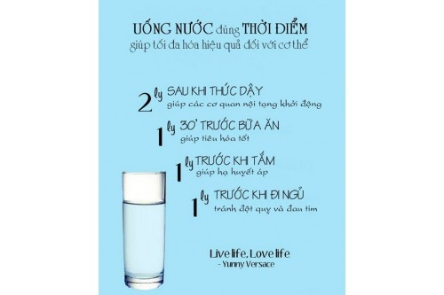 Uống nước đúng cách